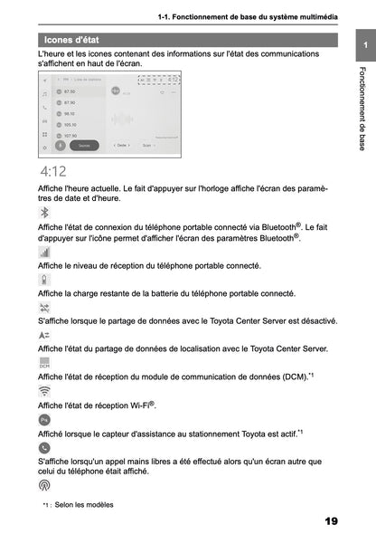 2025 Toyota Corolla Cross Hybrid Navigation Manual | French