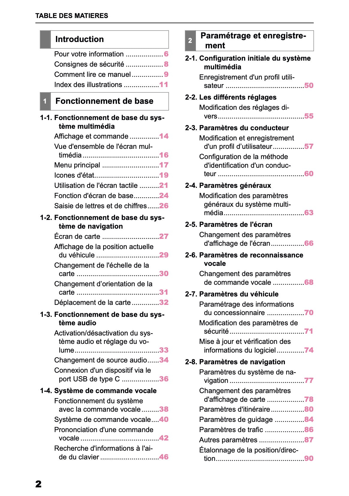 2025 Toyota Corolla Cross Hybrid Navigation Manual | French