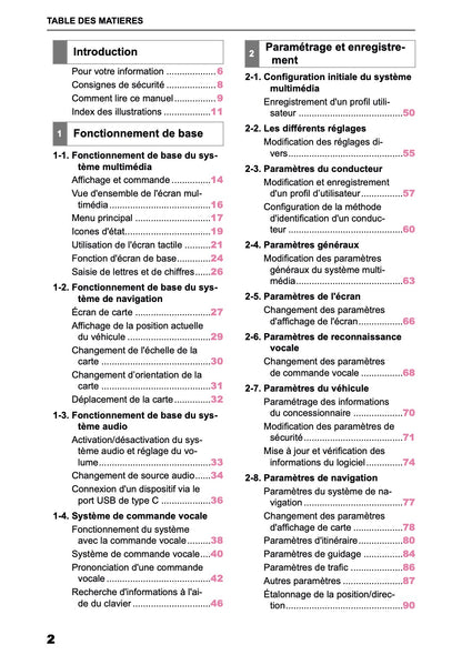 2025 Toyota Corolla Cross Hybrid Navigation Manual | French