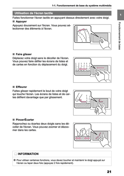 2025 Toyota Corolla Cross Hybrid Navigation Manual | French