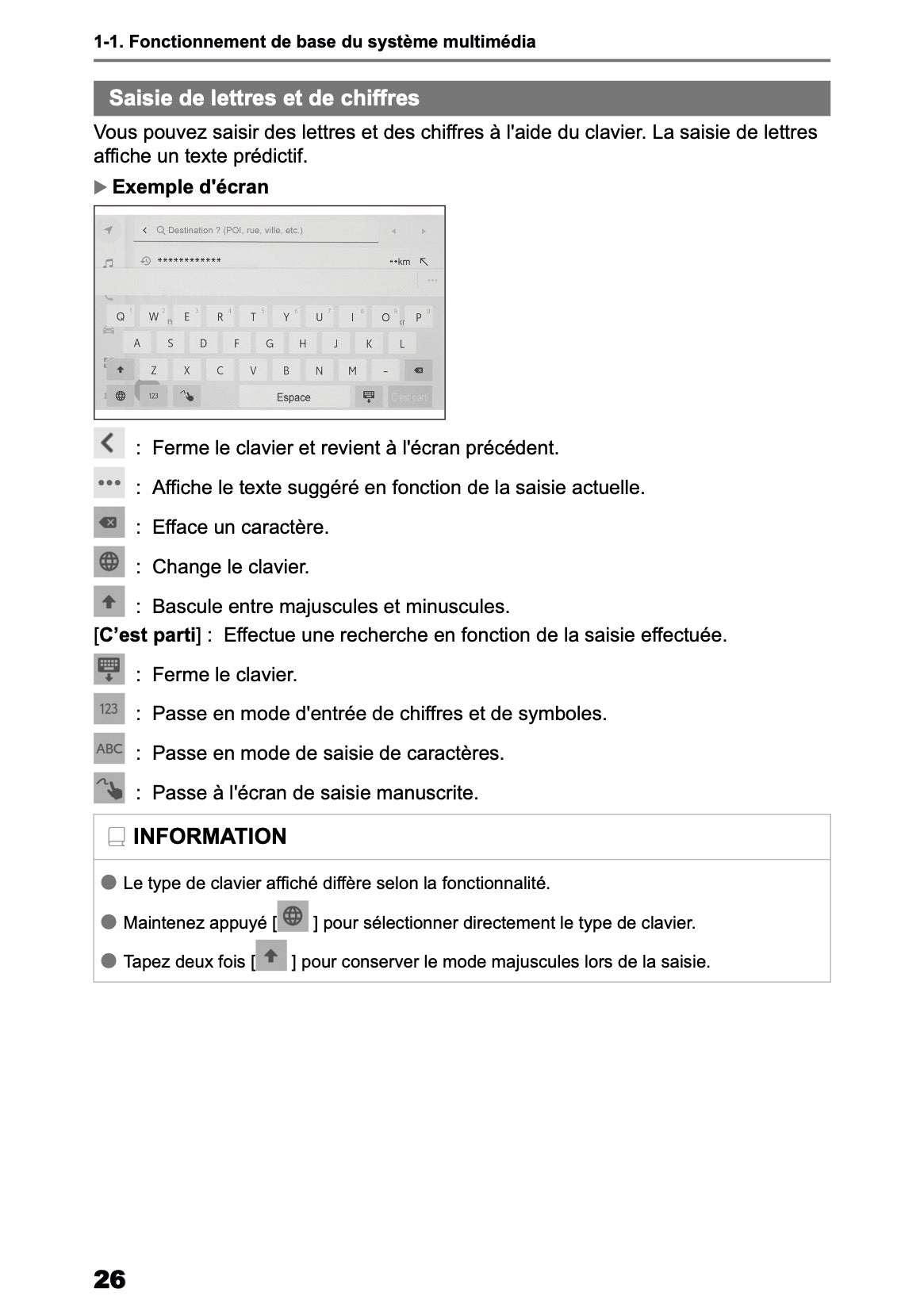 2025 Toyota Corolla Cross Hybrid Navigation Manual | French