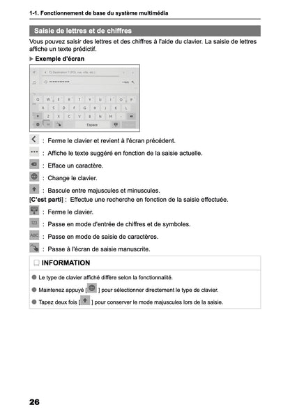 2025 Toyota Corolla Cross Hybrid Navigation Manual | French