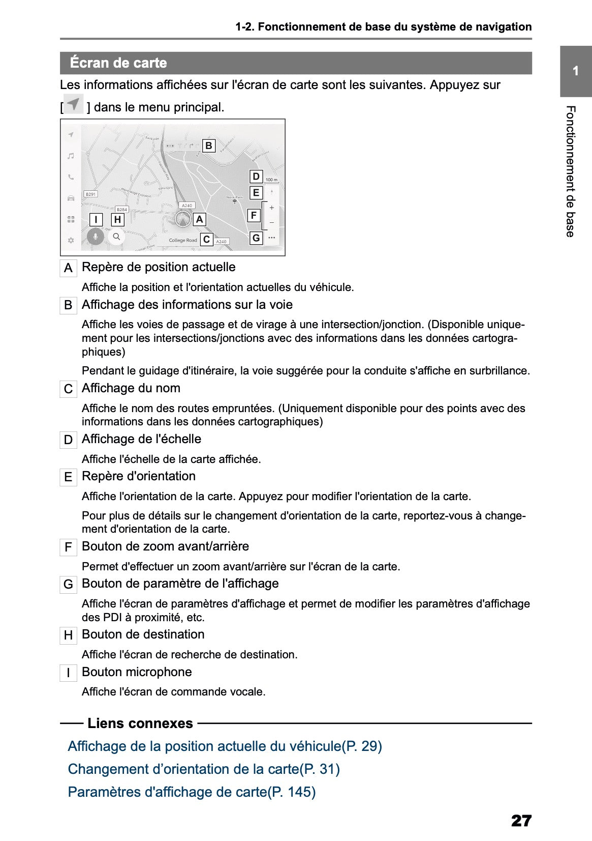 2025 Toyota Corolla Cross Hybrid Navigation Manual | French