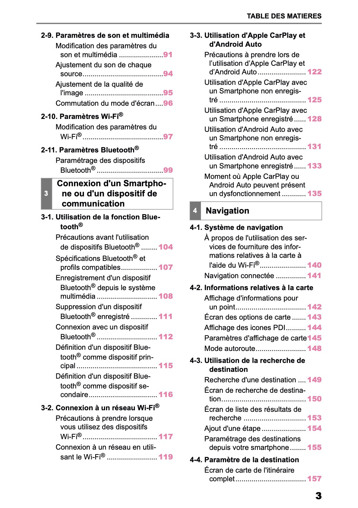 2025 Toyota Corolla Cross Hybrid Navigation Manual | French