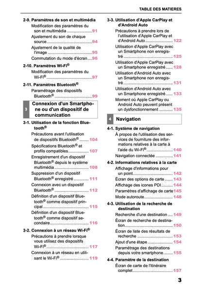 2025 Toyota Corolla Cross Hybrid Navigation Manual | French