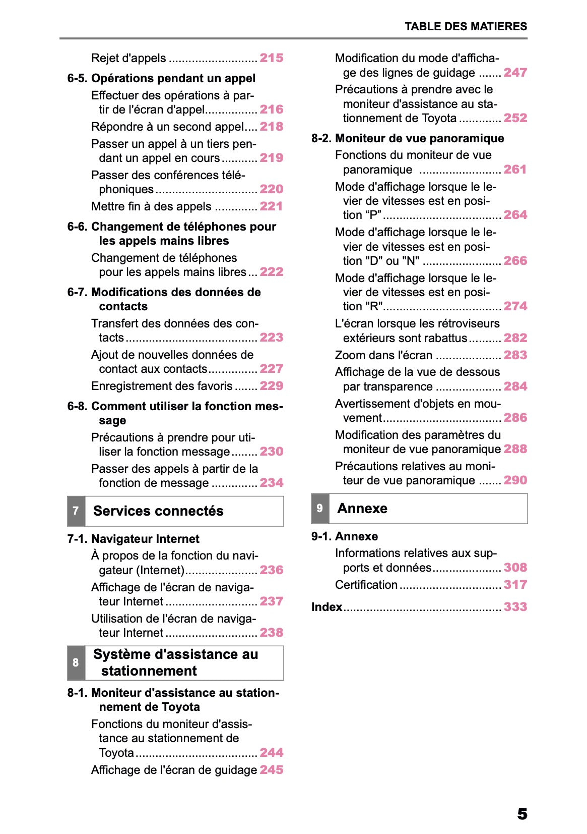 2025 Toyota Corolla Cross Hybrid Navigation Manual | French