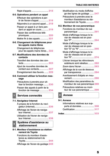 2025 Toyota Corolla Cross Hybrid Navigation Manual | French