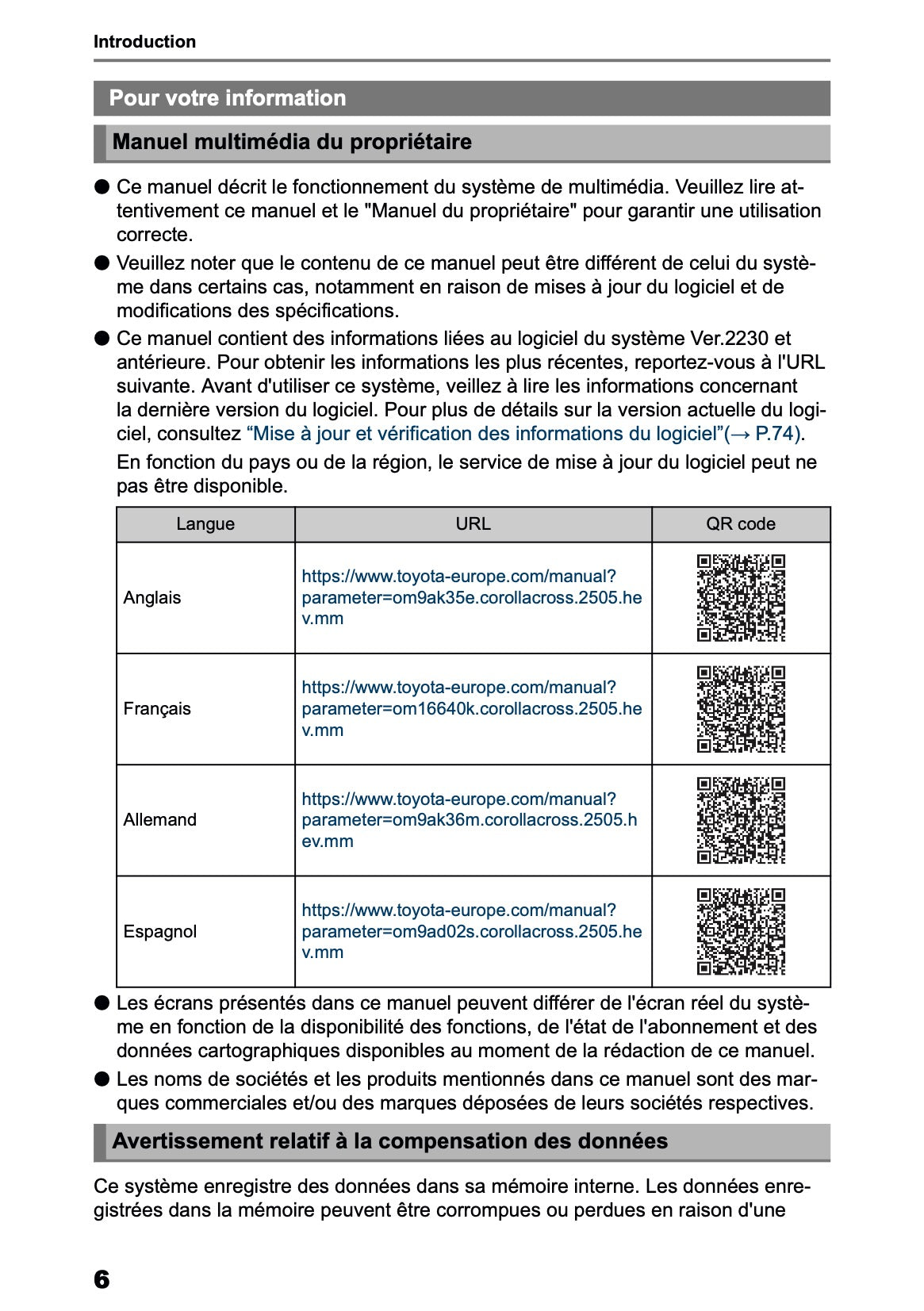 2025 Toyota Corolla Cross Hybrid Navigation Manual | French
