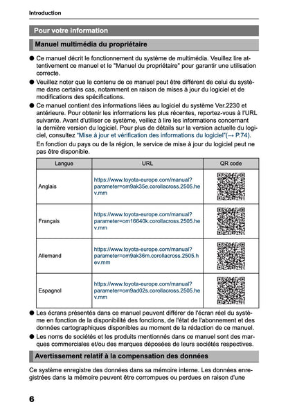 2025 Toyota Corolla Cross Hybrid Navigation Manual | French