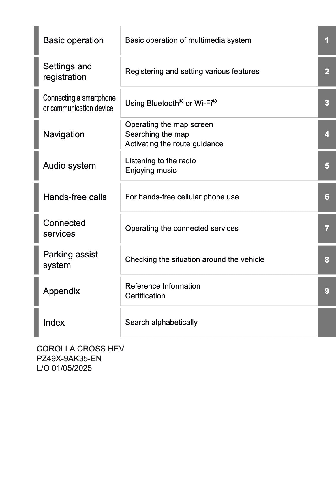 2025 Toyota Corolla Cross Hybrid Navigation Manual | English