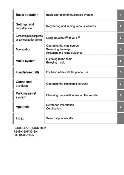 2025 Toyota Corolla Cross Hybrid Navigation Manual | English