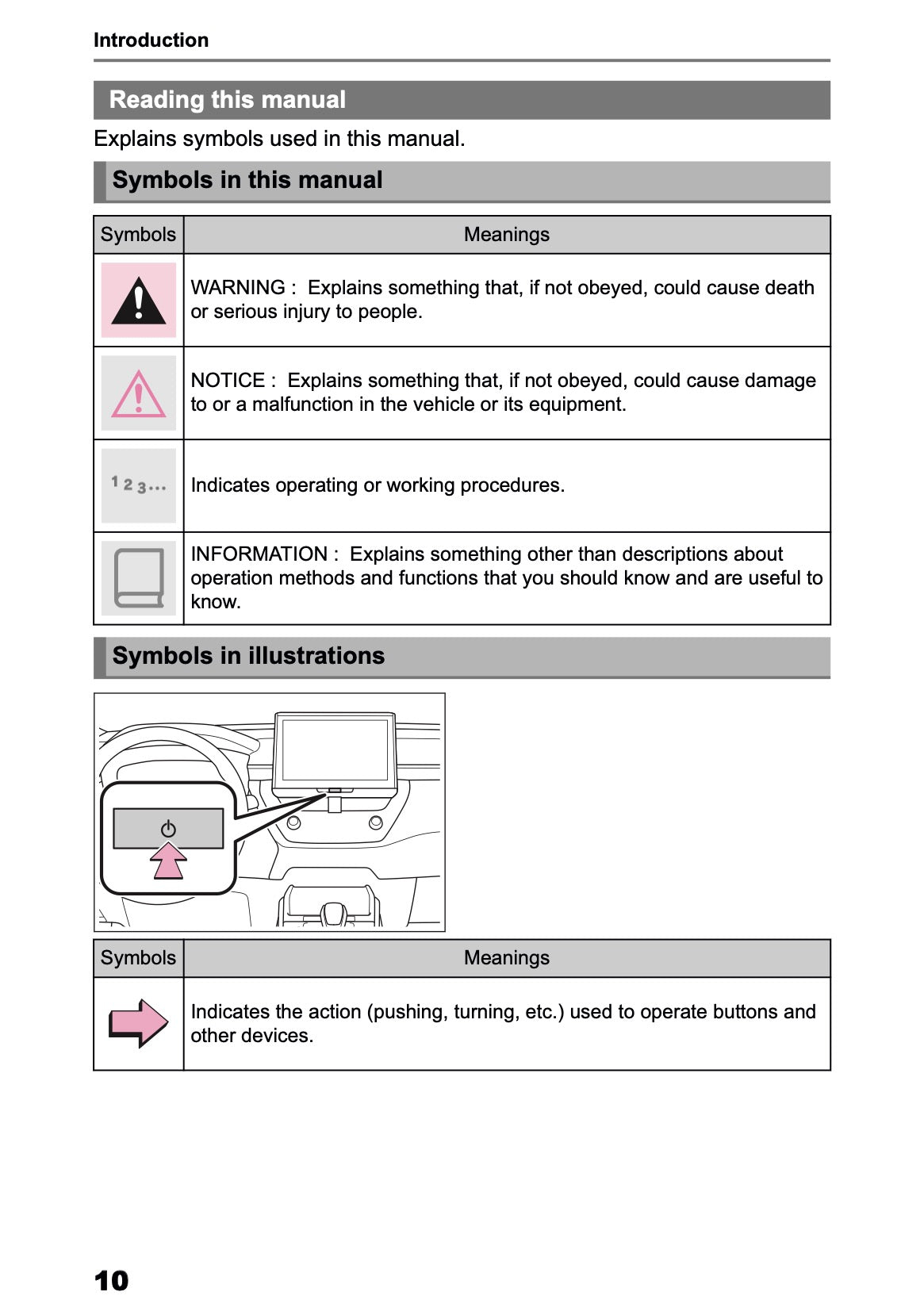 2025 Toyota Corolla Cross Hybrid Navigation Manual | English