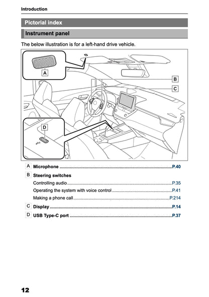 2025 Toyota Corolla Cross Hybrid Navigation Manual | English