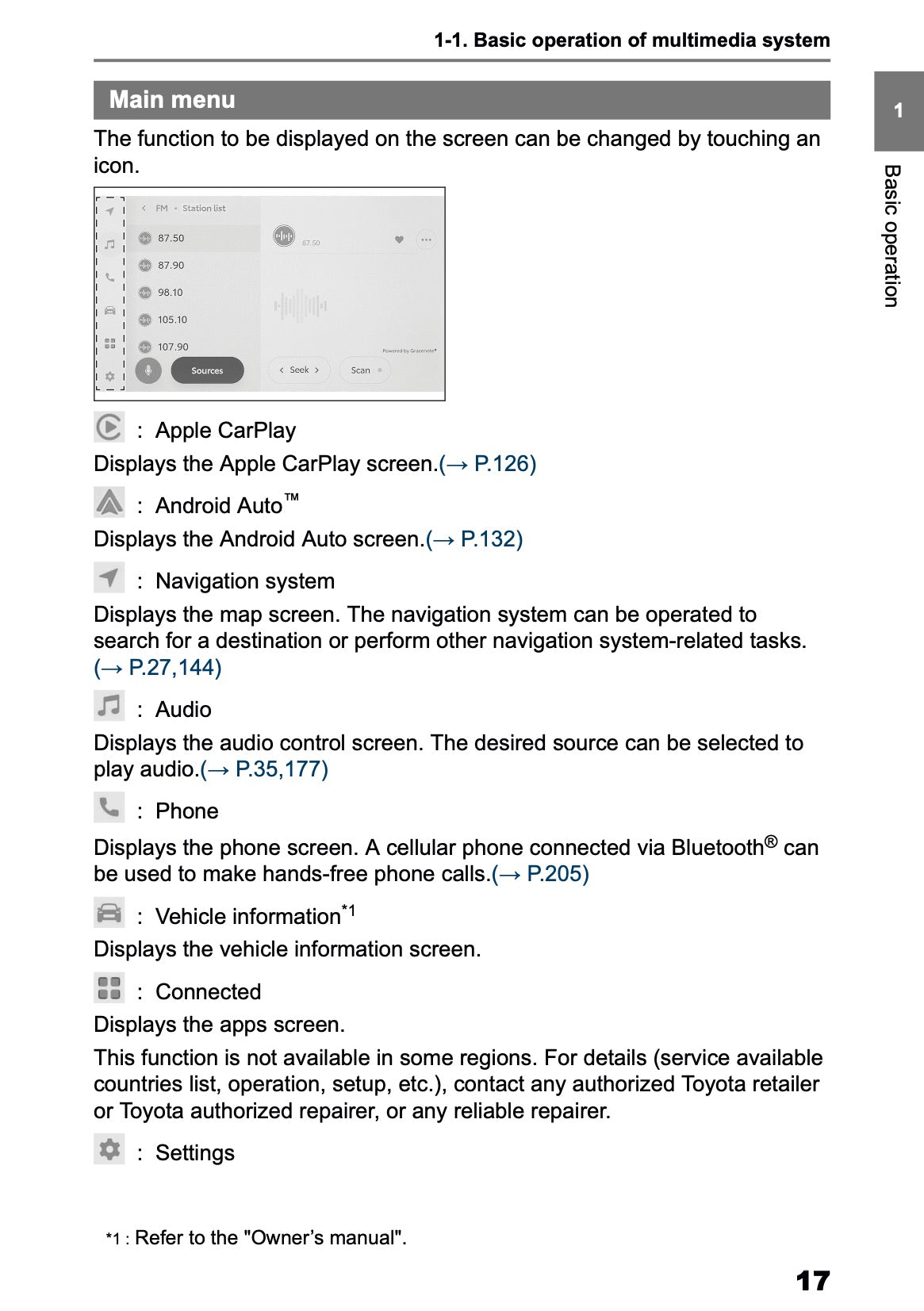 2025 Toyota Corolla Cross Hybrid Navigation Manual | English