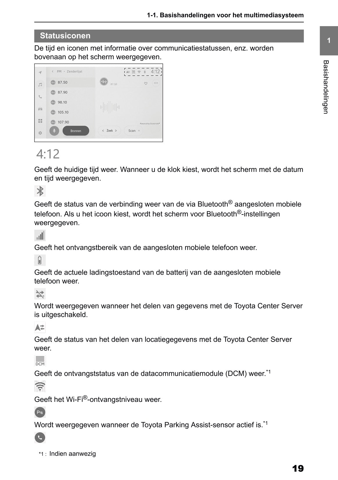 2025 Toyota Corolla Cross Hybrid Navigatie Handleiding | Nederlands