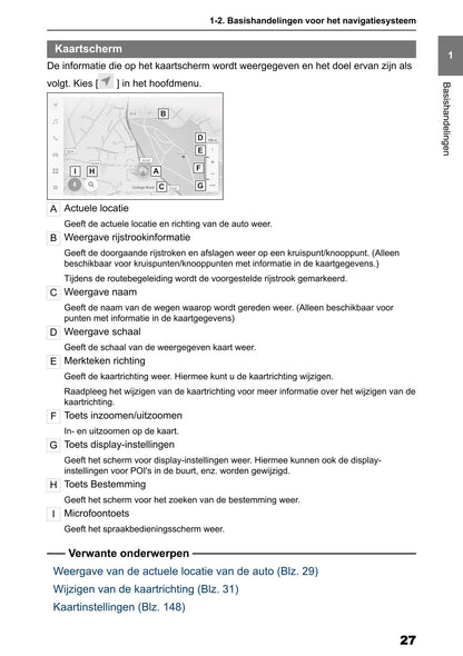 2025 Toyota Corolla Cross Hybrid Navigatie Handleiding | Nederlands