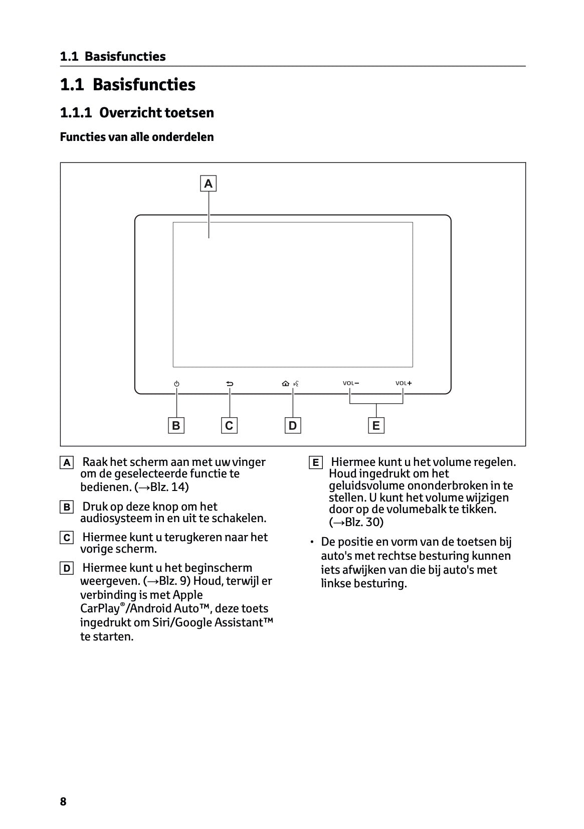 2023-2024 Toyota RAV4/RAV4 Hybrid Multi Media Handleiding | Nederlands