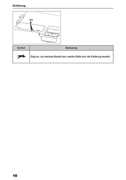 2026 Toyota RAV4 Navigation Manual | German