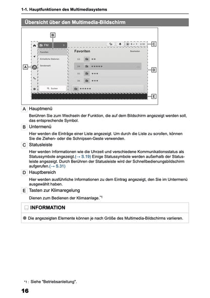 2026 Toyota RAV4 Navigation Manual | German