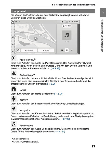 2026 Toyota RAV4 Navigation Manual | German