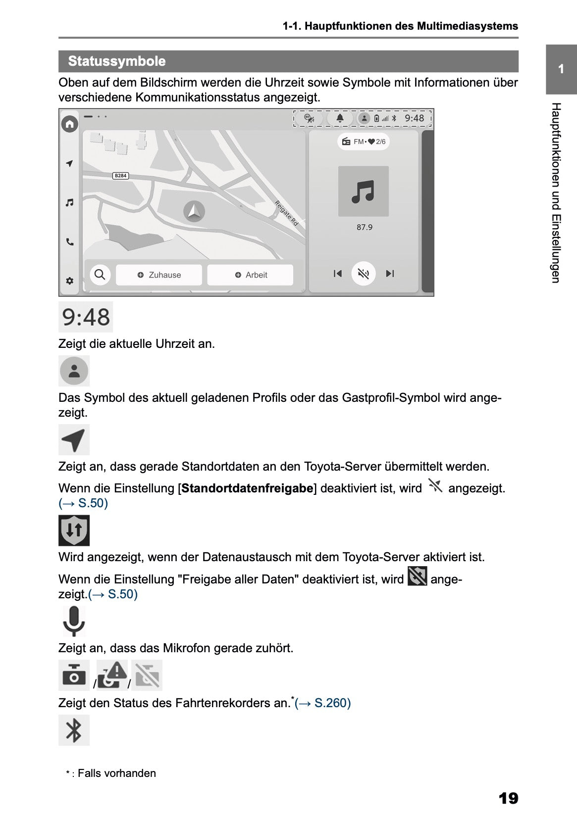 2026 Toyota RAV4 Navigation Manual | German