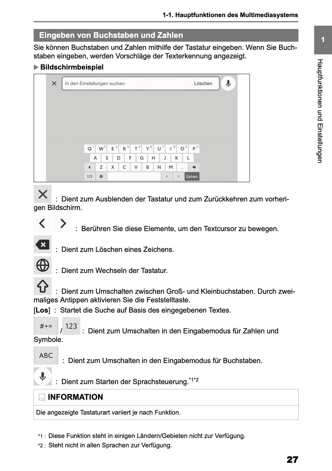 2026 Toyota RAV4 Navigation Manual | German