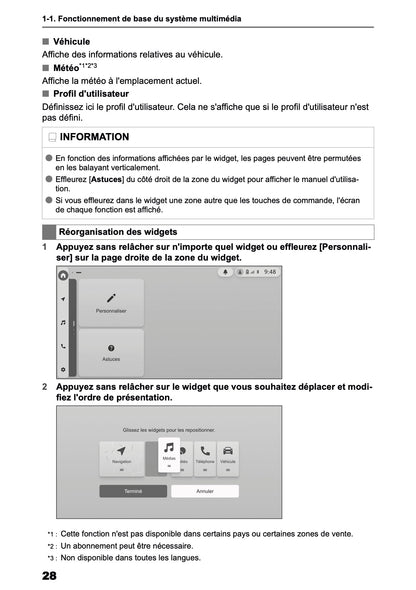 2026 Toyota RAV4 Navigation Manual | French
