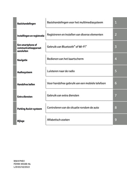 2022-2023 Toyota RAV4 Plug-in-Hybrid Navigatie Handleiding | Nederlands