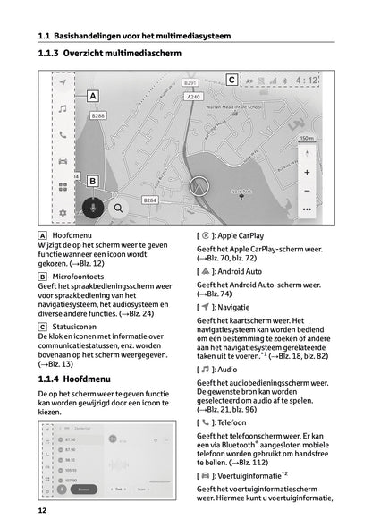 2022-2023 Toyota RAV4 Plug-in-Hybrid Navigatie Handleiding | Nederlands