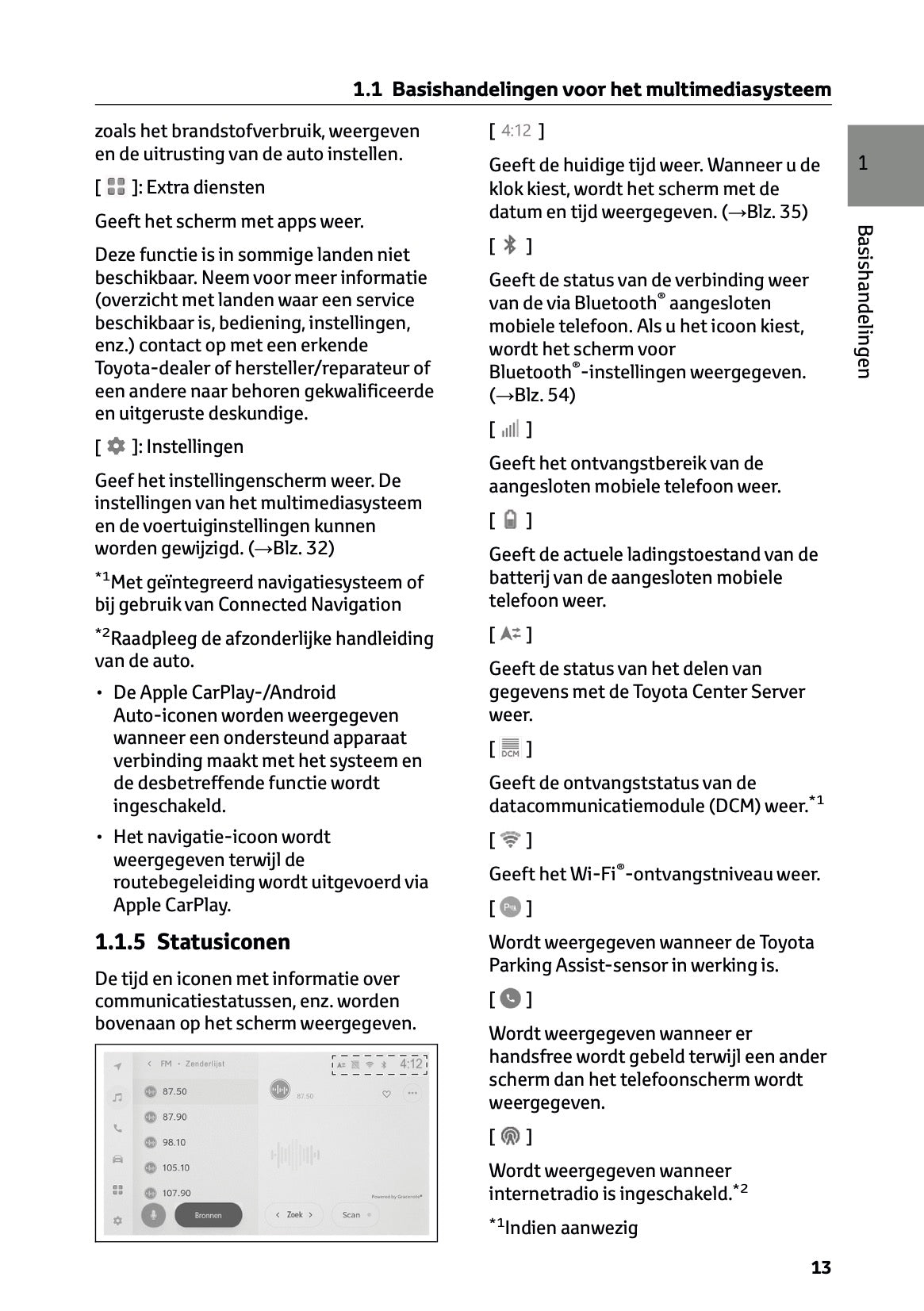 2022-2023 Toyota RAV4 Plug-in-Hybrid Navigatie Handleiding | Nederlands