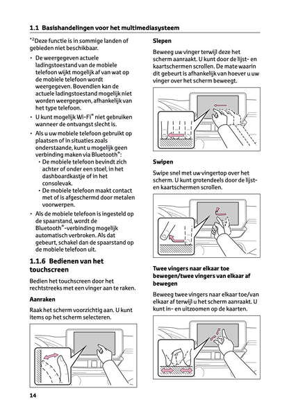 2022-2023 Toyota RAV4 Plug-in-Hybrid Navigatie Handleiding | Nederlands