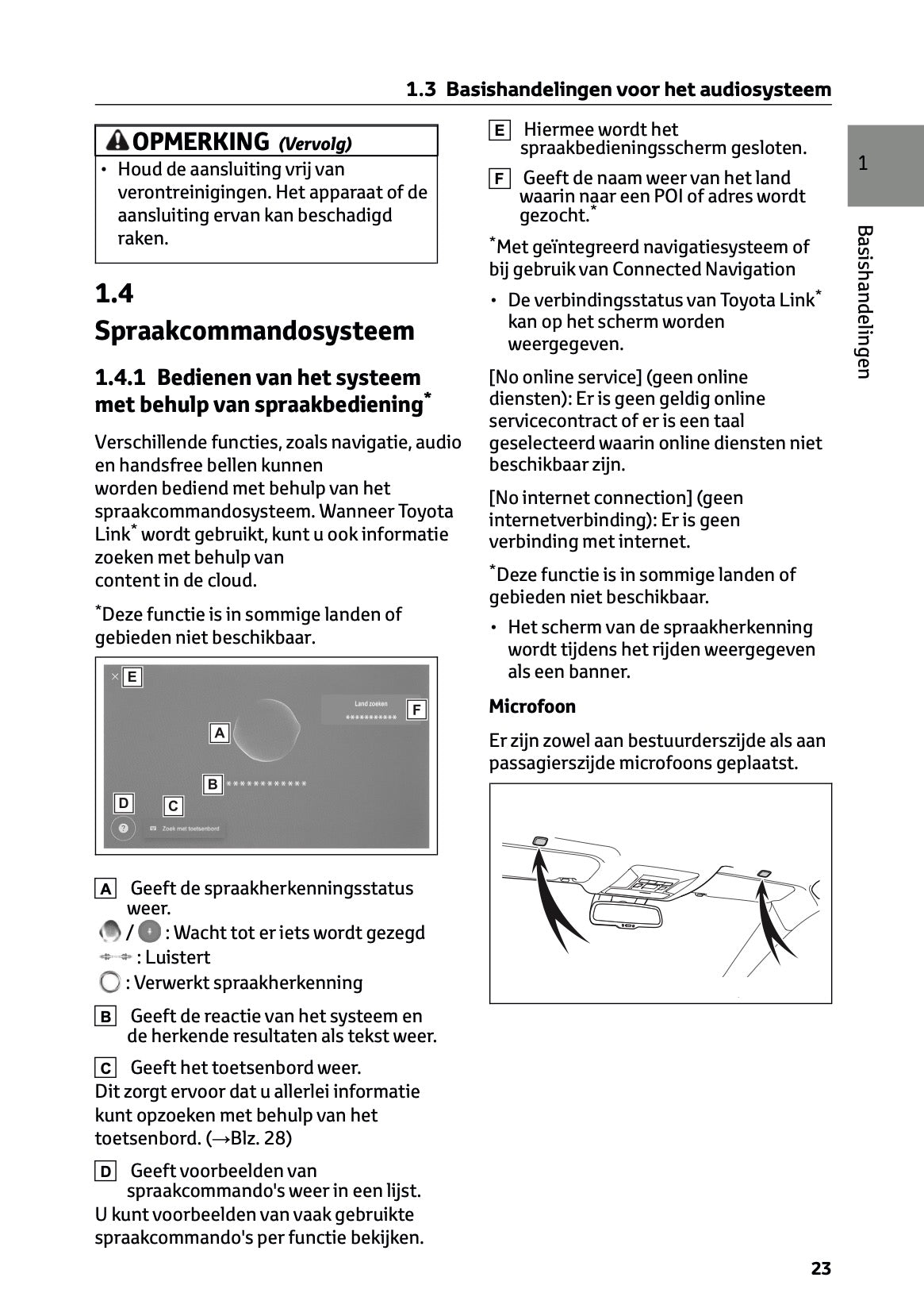 2022-2023 Toyota RAV4 Plug-in-Hybrid Navigatie Handleiding | Nederlands