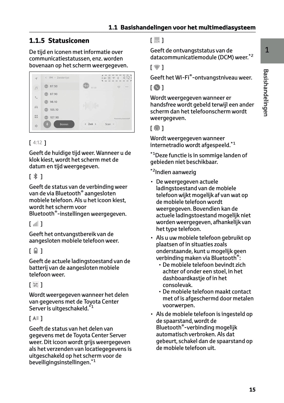 2024-2025 Toyota RAV4 Hybrid Navigatie Handleiding | Nederlands