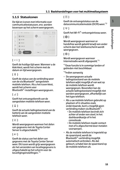 2024-2025 Toyota RAV4 Hybrid Navigatie Handleiding | Nederlands