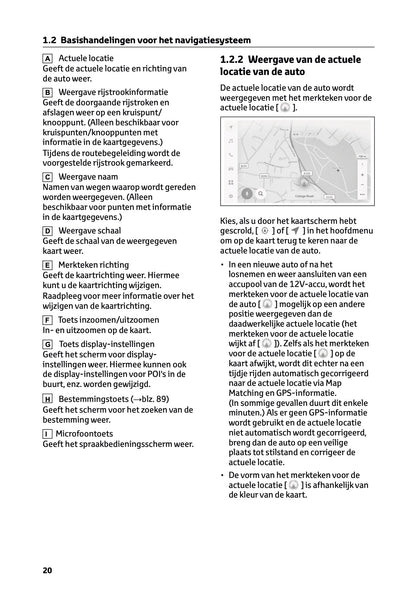 2024-2025 Toyota RAV4 Hybrid Navigatie Handleiding | Nederlands