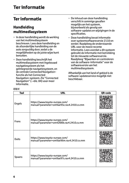 2024-2025 Toyota RAV4 Hybrid Navigatie Handleiding | Nederlands