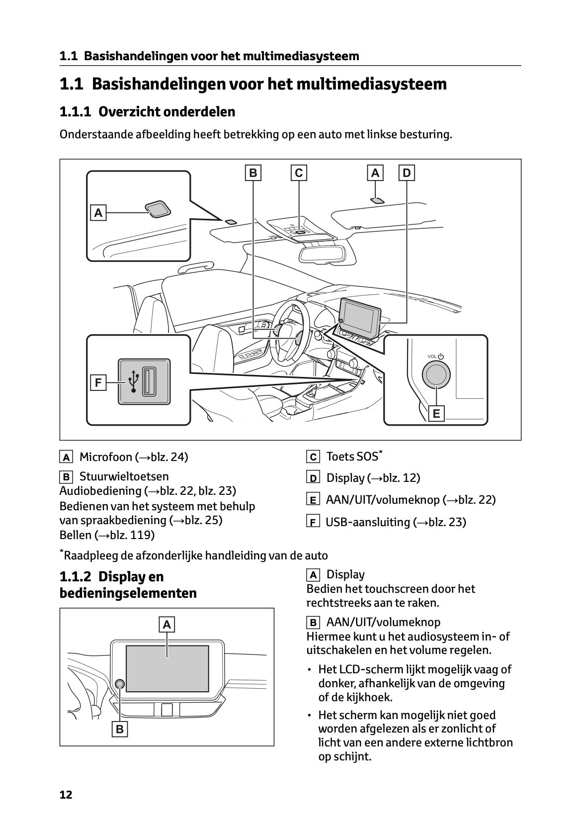 2024-2025 Toyota RAV4 Plug-in-Hybrid Navigatie Handleiding | Nederlands