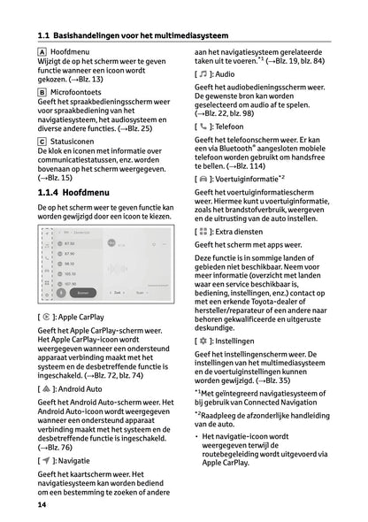 2024-2025 Toyota RAV4 Plug-in-Hybrid Navigatie Handleiding | Nederlands