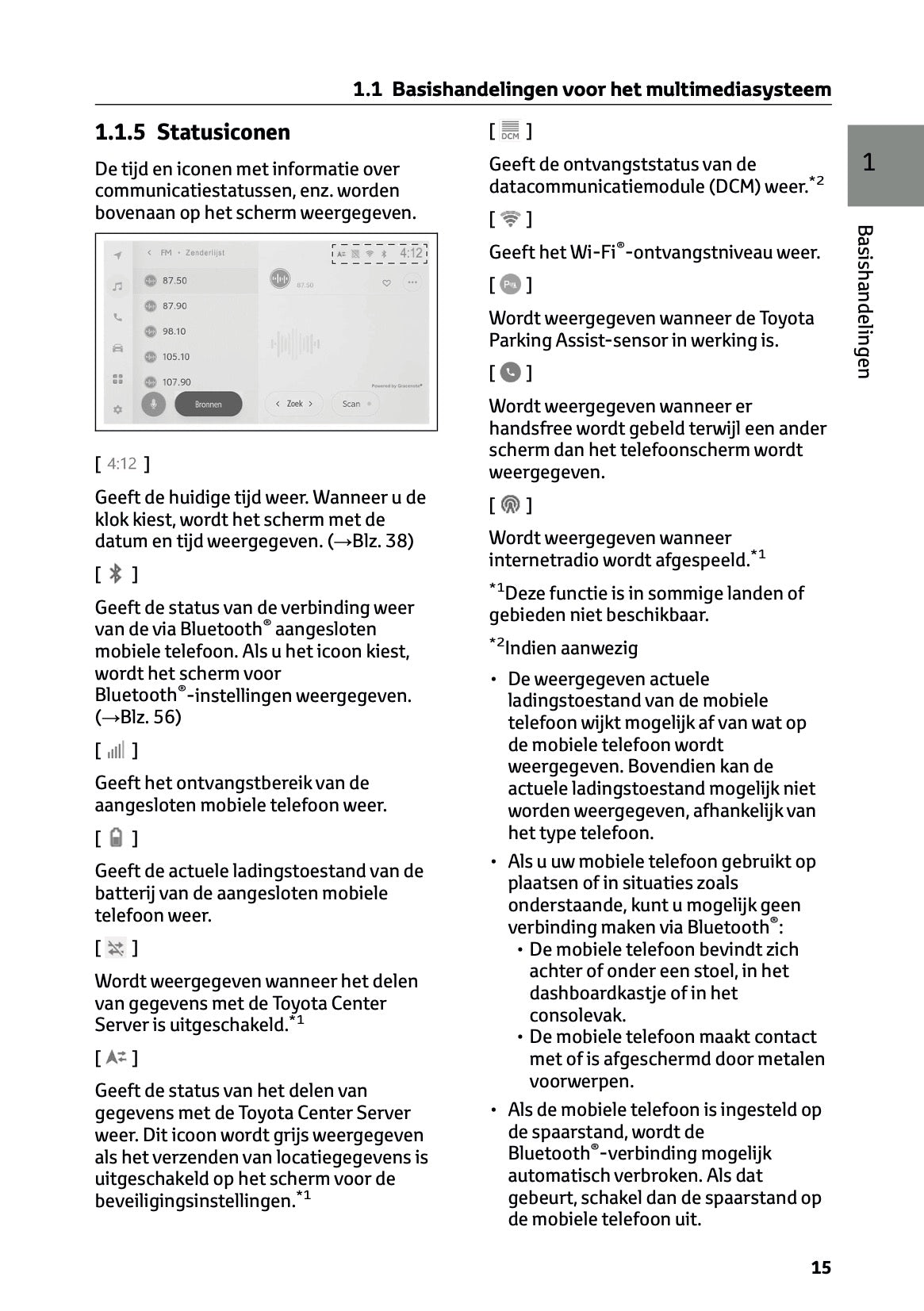 2024-2025 Toyota RAV4 Plug-in-Hybrid Navigatie Handleiding | Nederlands