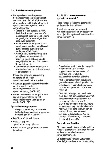 2024-2025 Toyota RAV4 Plug-in-Hybrid Navigatie Handleiding | Nederlands