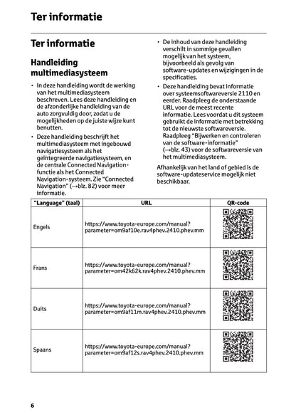 2024-2025 Toyota RAV4 Plug-in-Hybrid Navigatie Handleiding | Nederlands