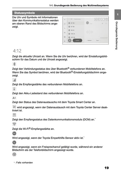 2025 Toyota Yaris Cross Hybrid Navigation Anleitung | Deutsch