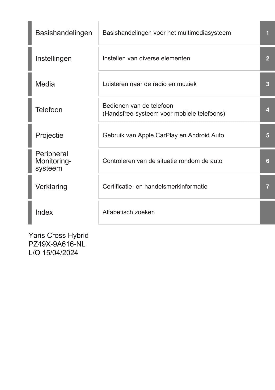 2024 Toyota Yaris Cross Hybrid Multimedia Manual | Dutch