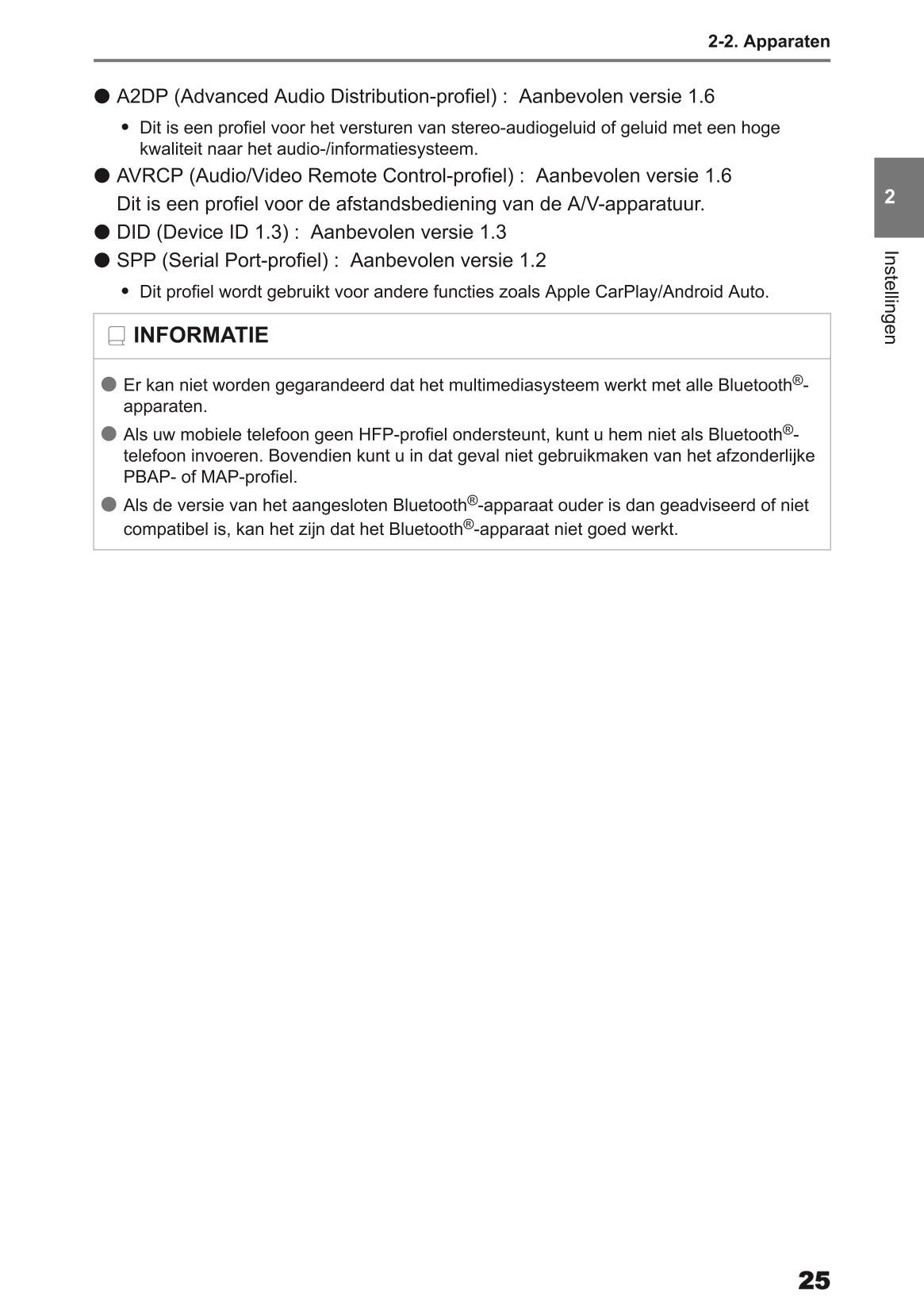 2024 Toyota Yaris Cross Hybrid Multimedia Manual | Dutch