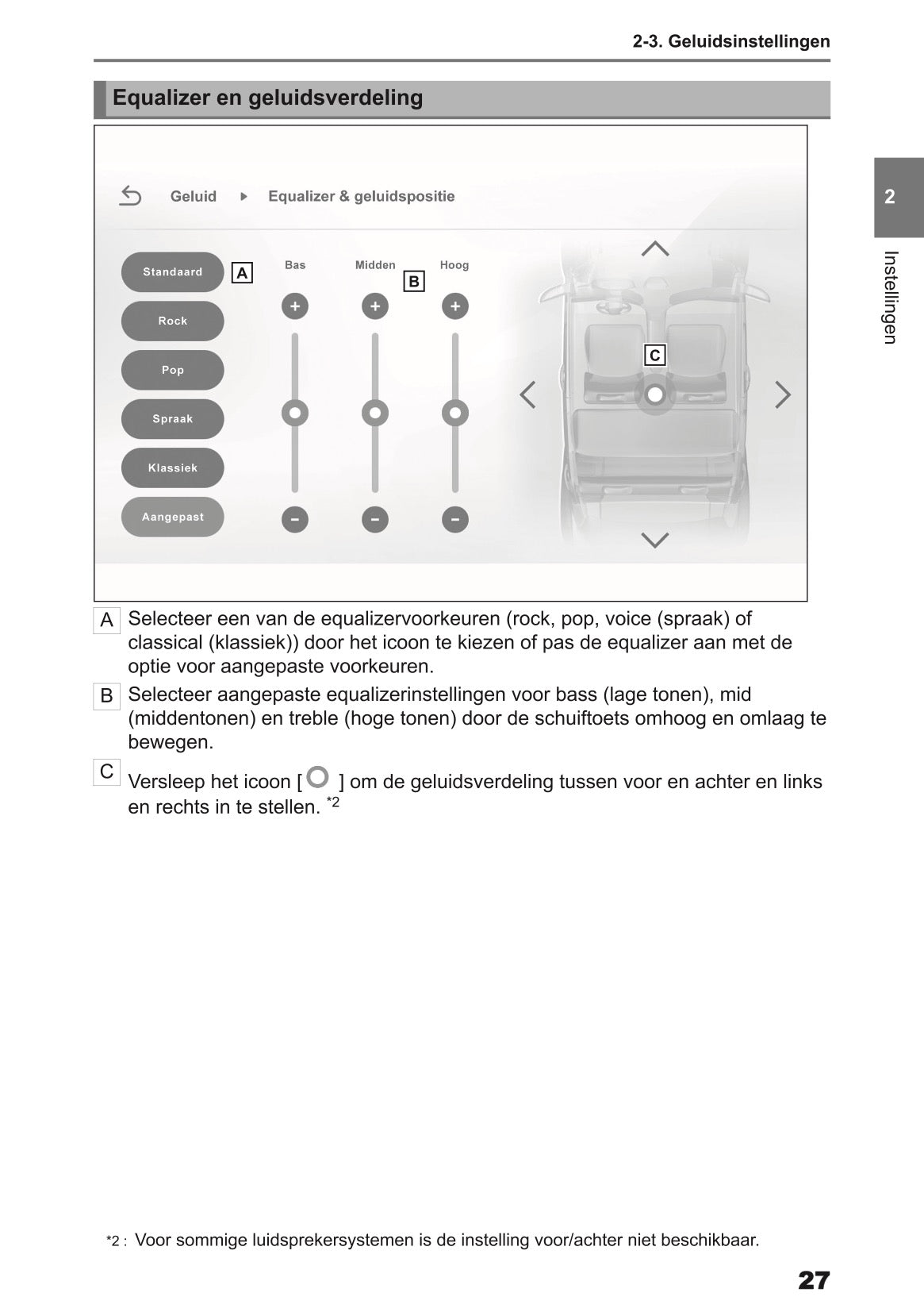 2024 Toyota Yaris Cross Hybrid Multimedia Manual | Dutch