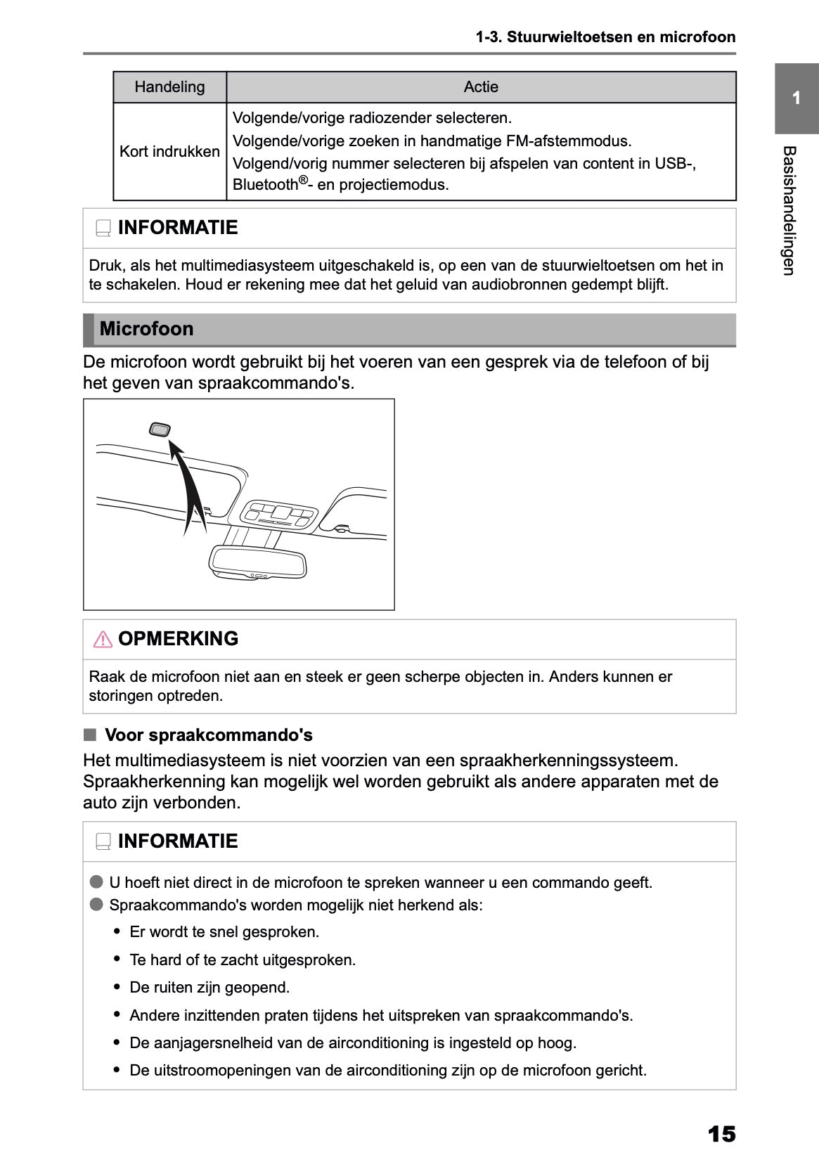 2025 Toyota Yaris Cross Hybrid Multimedia Manual | Dutch