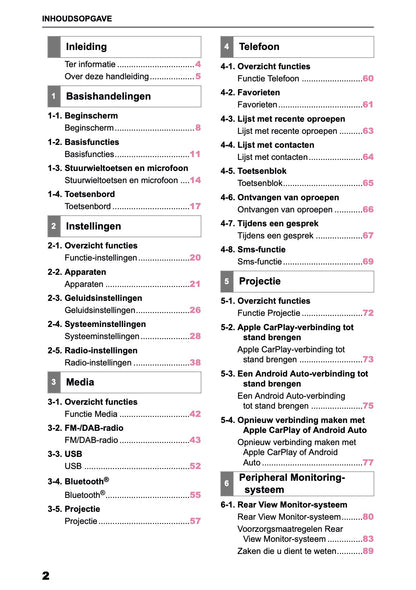 2025 Toyota Yaris Cross Hybrid Multimedia Manual | Dutch