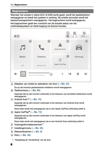 2025 Toyota Yaris Cross Hybrid Multimedia Manual | Dutch