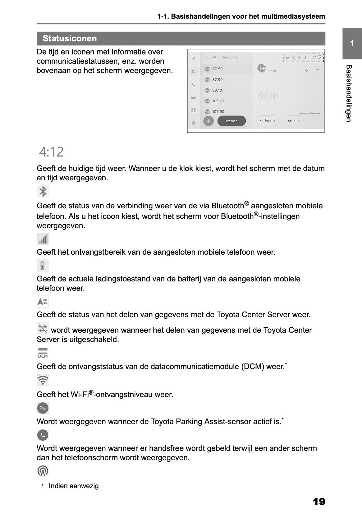 2025 Toyota Yaris Cross Hybrid Navigatie Handleiding | Nederlands