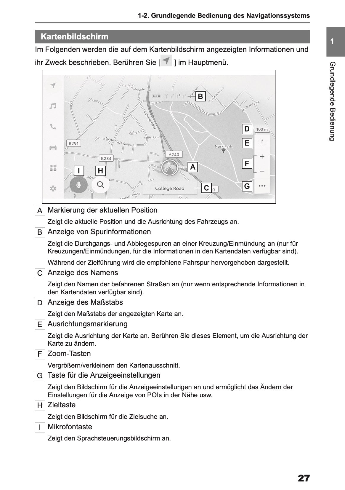 2026 Toyota Yaris Cross Hybrid Navigation Manual | German